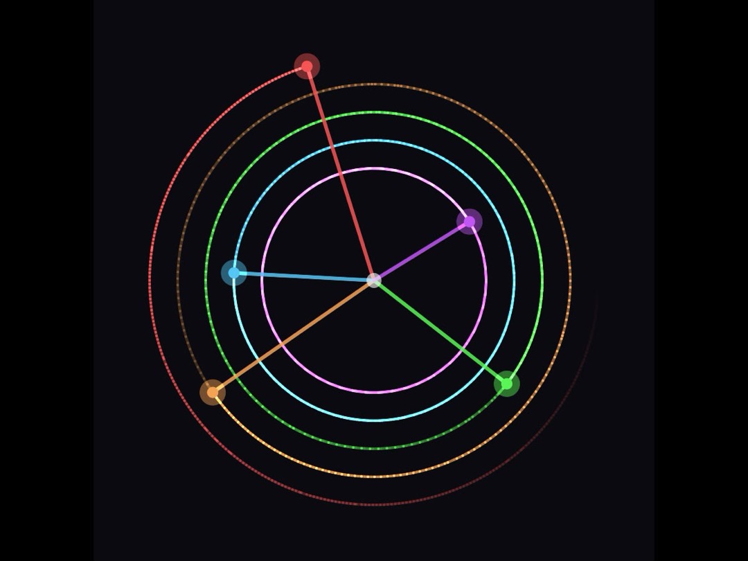 Clock Convergence