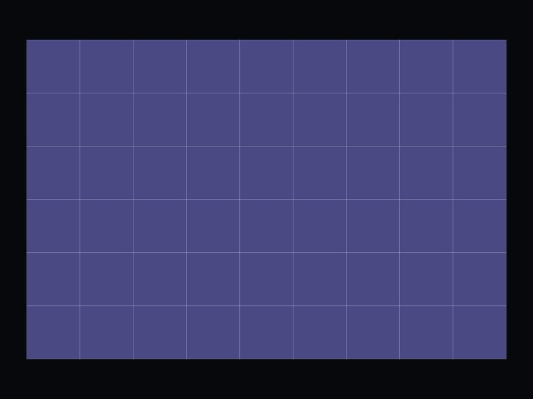 Elastic Mesh