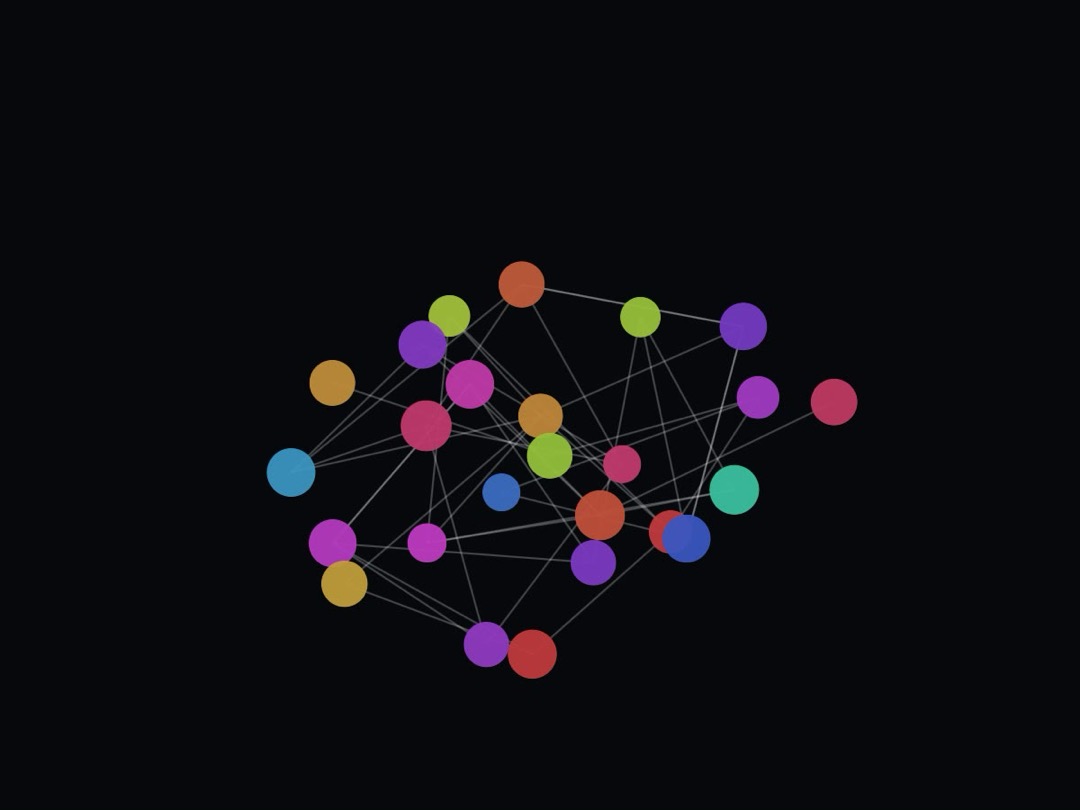 Force Graph