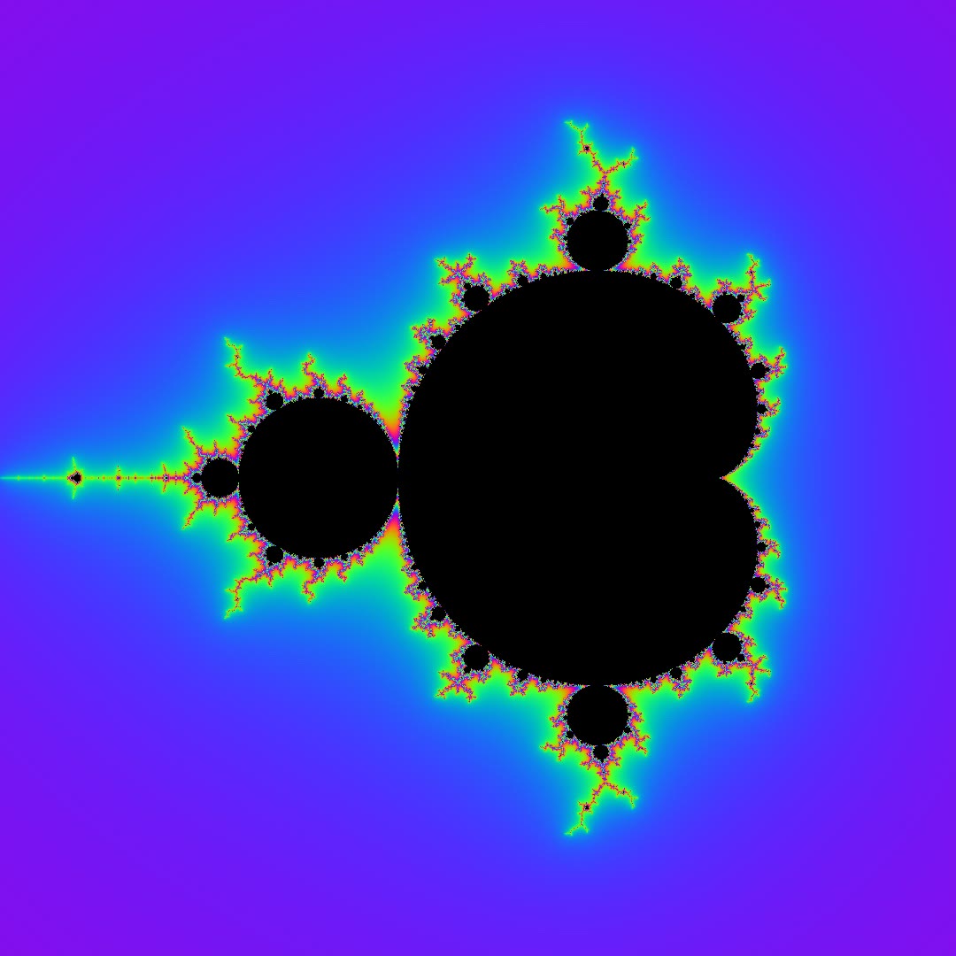 Mandelbrot