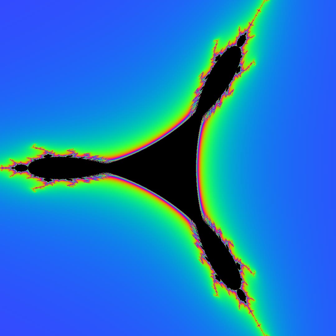 Tricorn