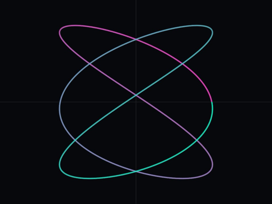 Parametric Curves