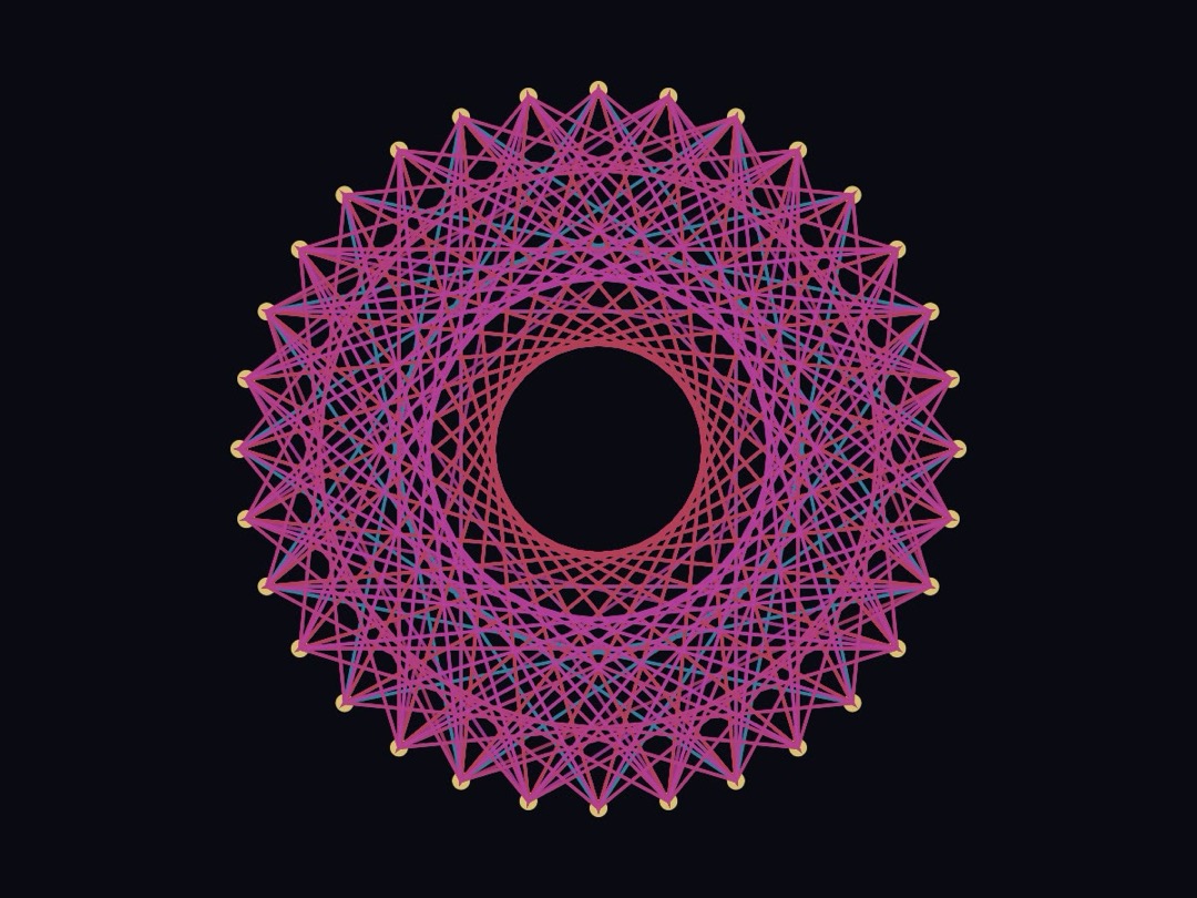 Silk Threads