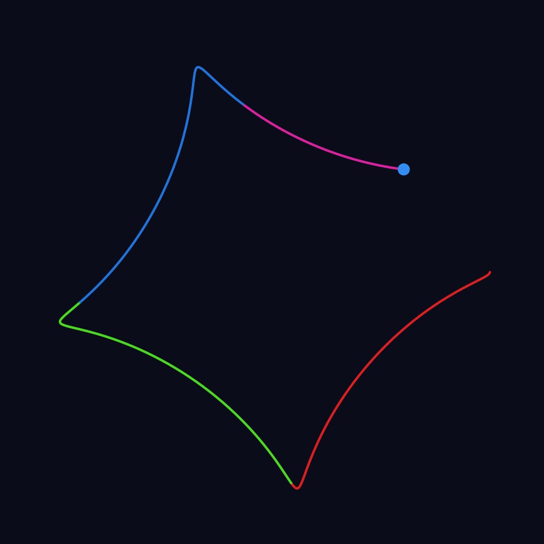 Spiro FX
