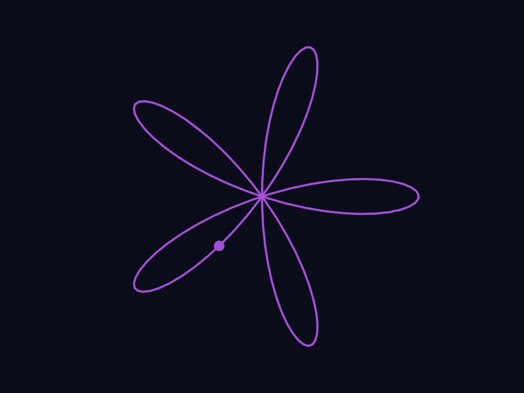Rose Curve