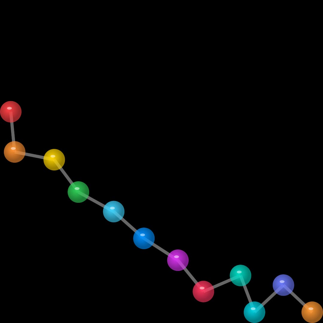 Spring Chain