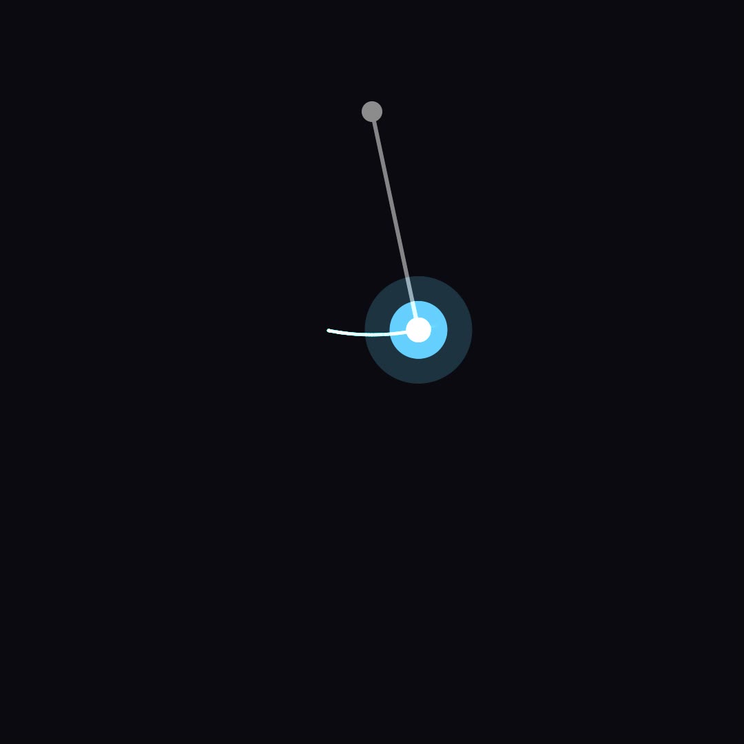 Driven Pendulum