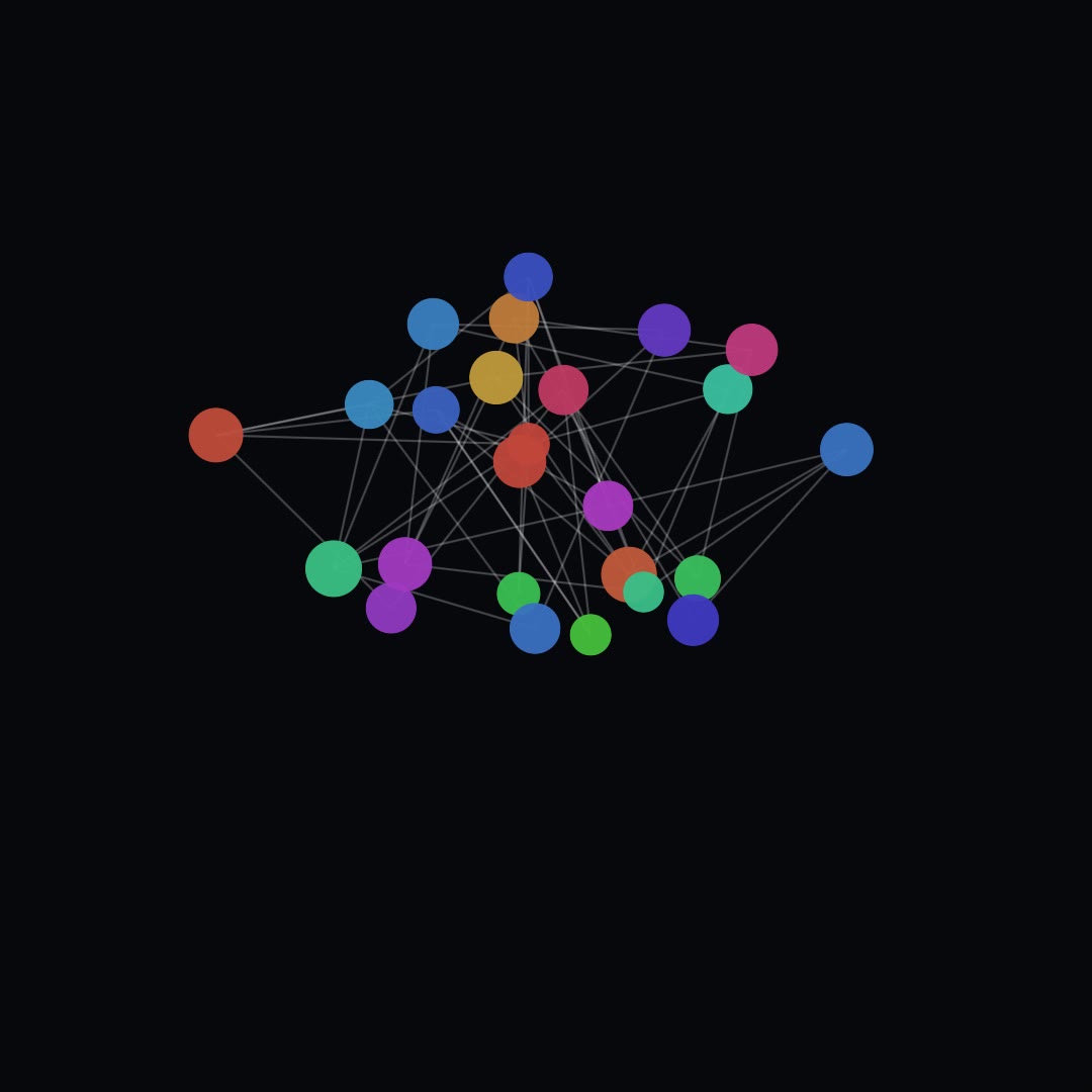 Force Graph