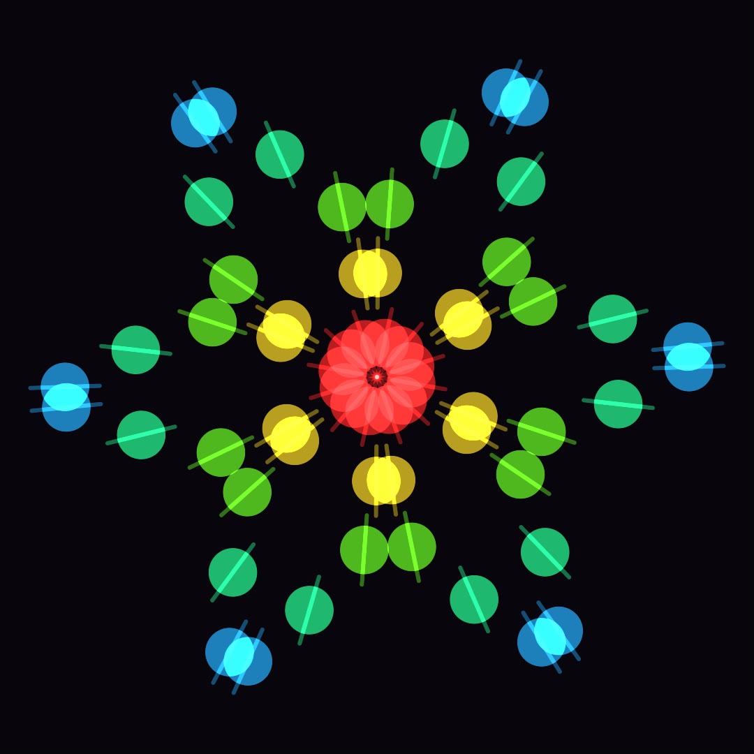 Kaleidoscope Rotor