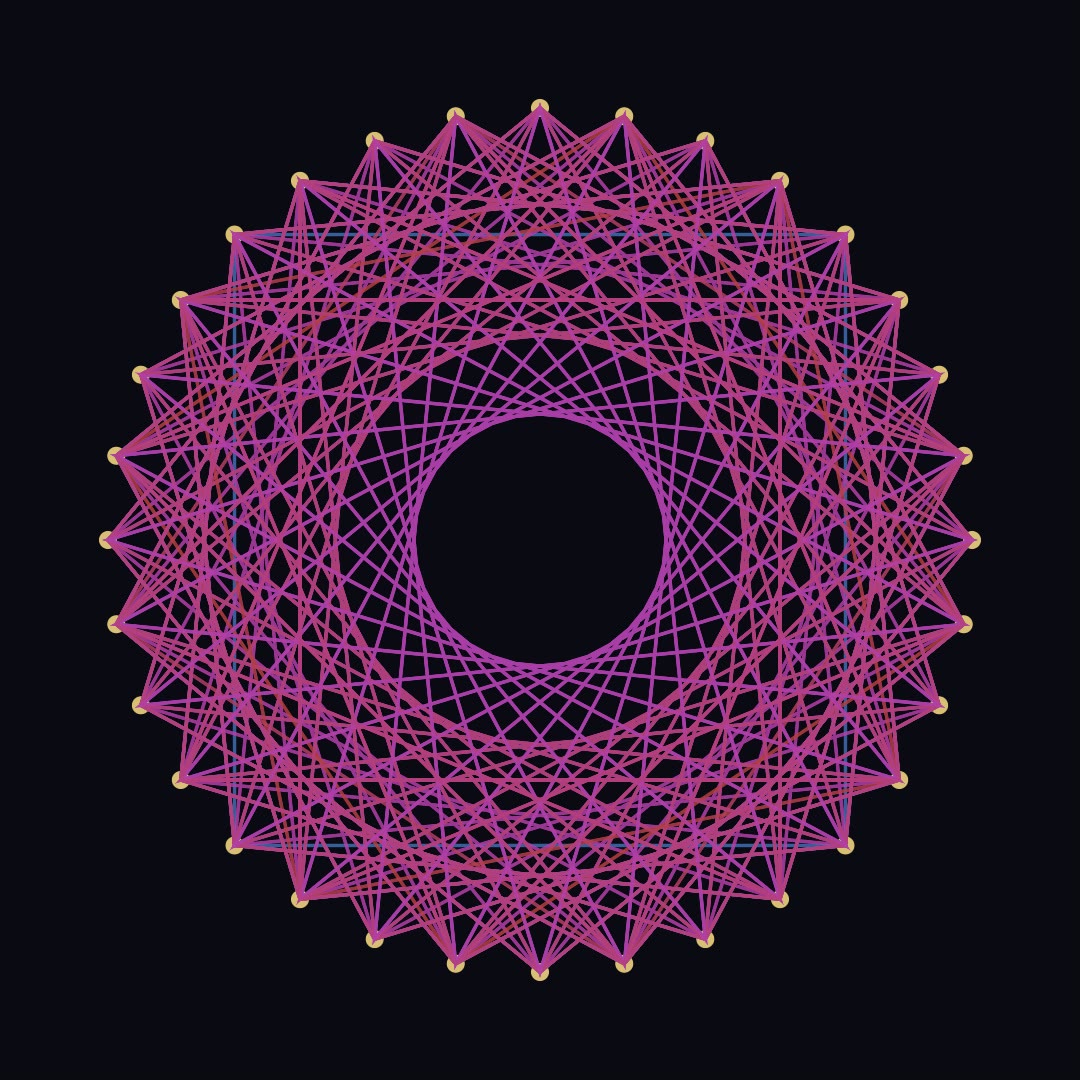 Silk Threads