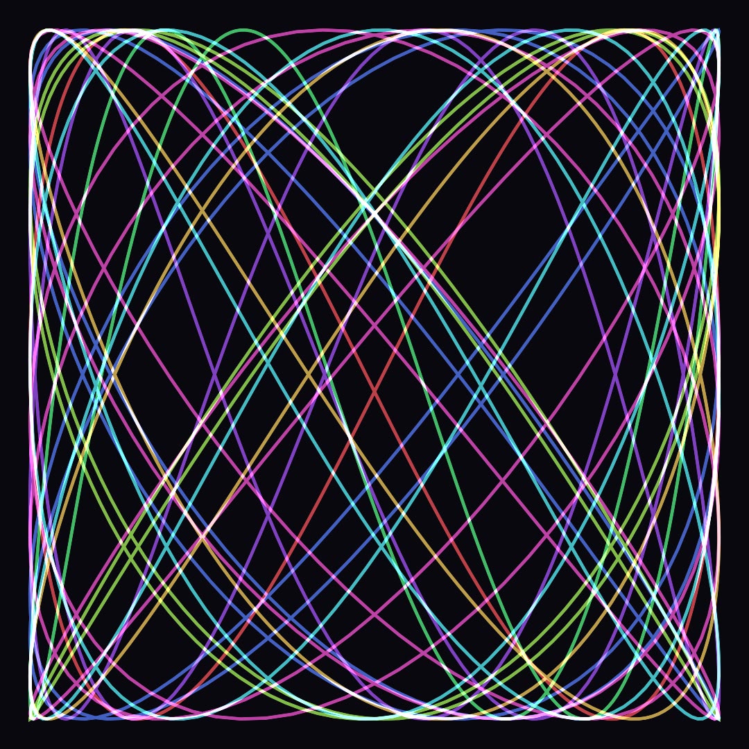 Lissajous Garden